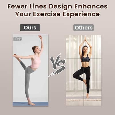 Full Length Tempered Glass Mirror - Rectangular Wall Mirror for Yoga, Gym & Dance Studio(Set of 2/3)