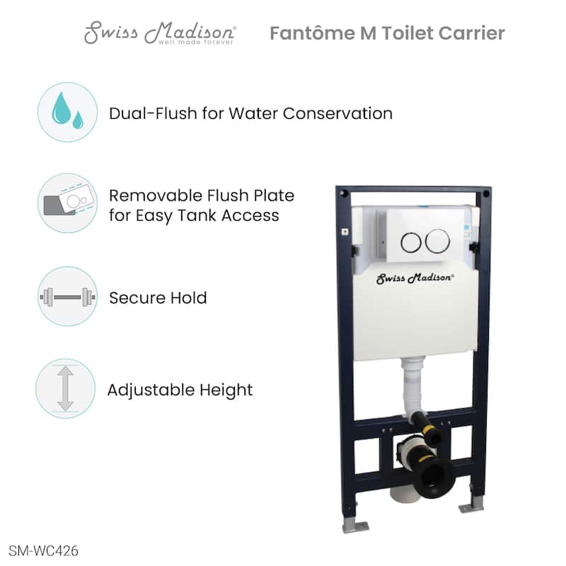 Swiss Madison Wall Hung Toilet Concealed Tank Carrier 2x6