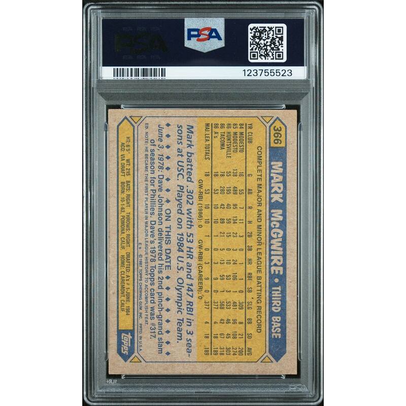 Mark McGwire 1987 Topps Signed Baseball Rookie Card #366 Graded PSA 7 Auto 10 Cert # 123755523 - 8' x 11'