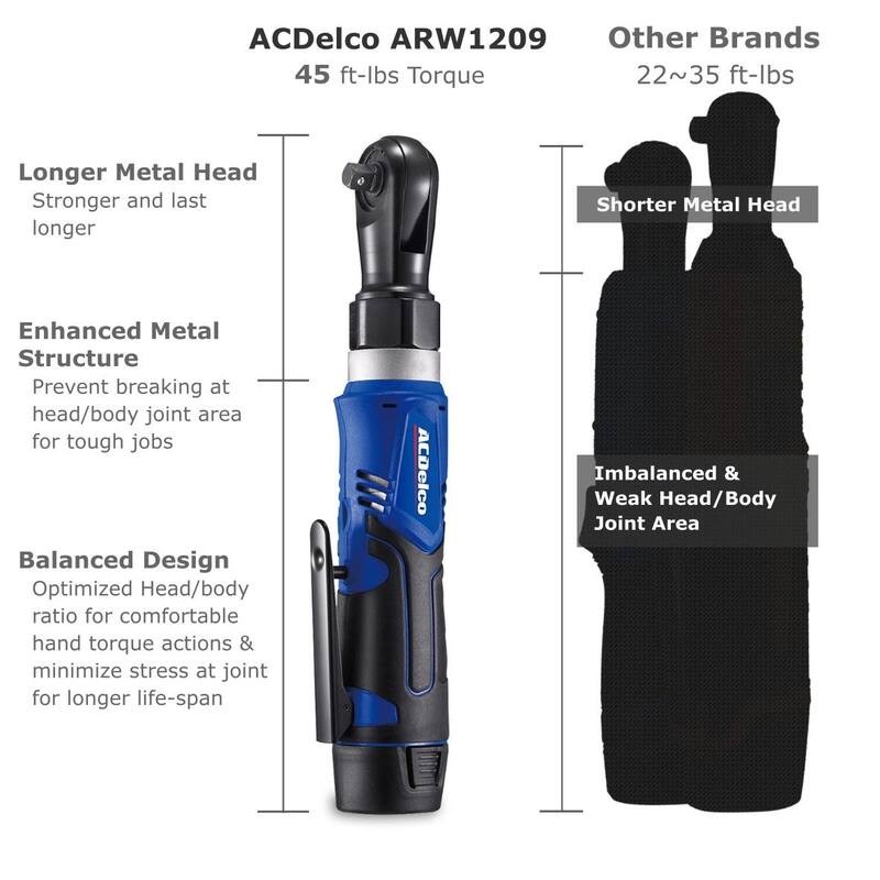 ACDelco G12 Series 3-Tool Cordless Combo 3/8" Brushless Ratchet Wrench
