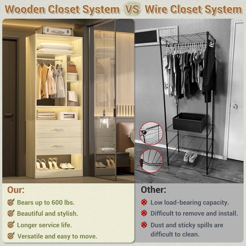 Kyrvo Freestanding 24" Closet System with 2 Wood Drawers,2FT Heavy Duty Walk-in Closet Organizer with 6 Shelves & Hanging Rod