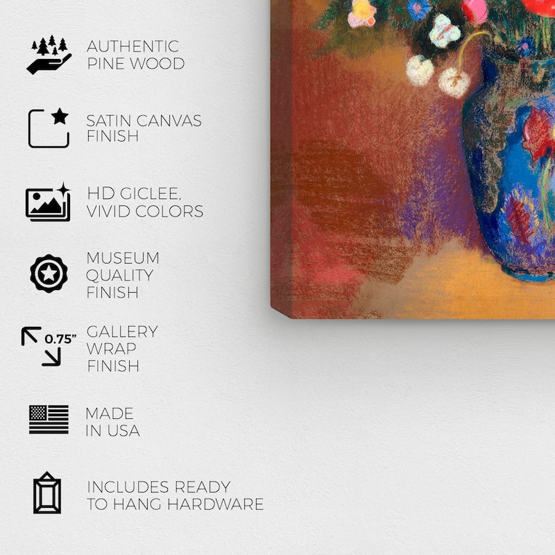 Wynwood Studio Canvas Floral and Botanical Splash of Color Bouquet Blue and Traditional Wall Art Canvas Print - Blue, Brown