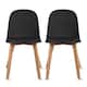 Option Black