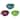 Plastic Deep Colander with Double Handles 3PCS, Rice Washing Bowl - Army Green+Green+Purple - 19cm x 14.8cm x 7.5cm