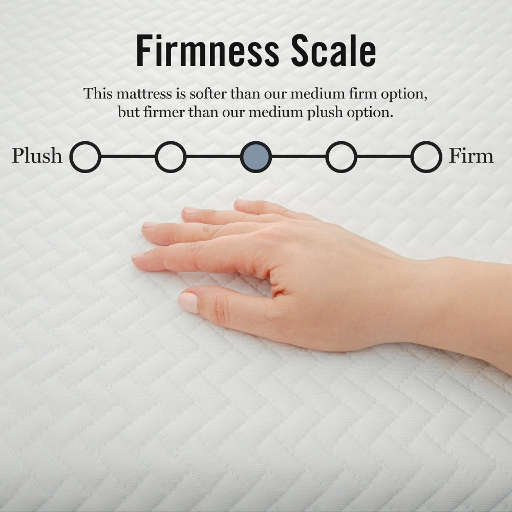 Martha stewart memory foam mattress pad cheap