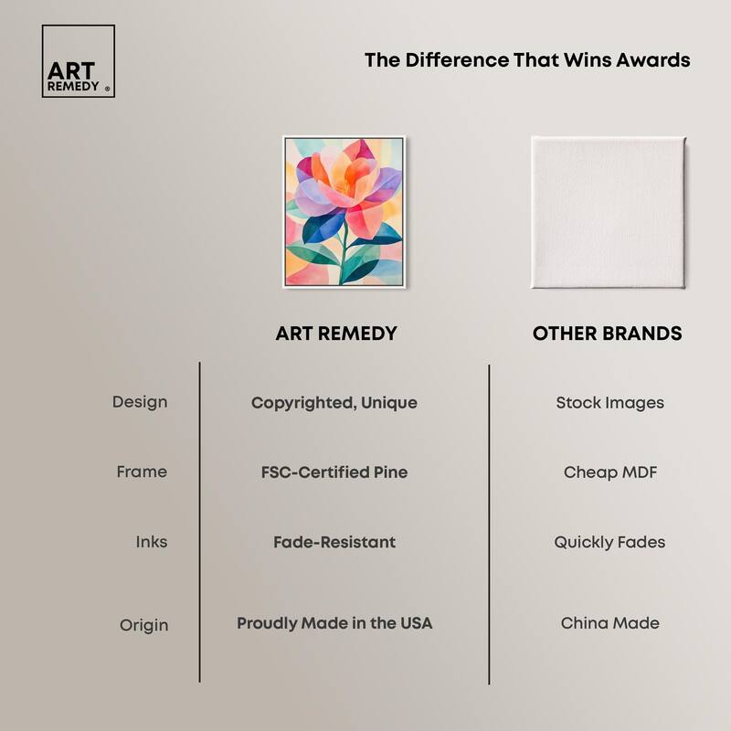 Ail Geofloral II Canvas by Art Remedy