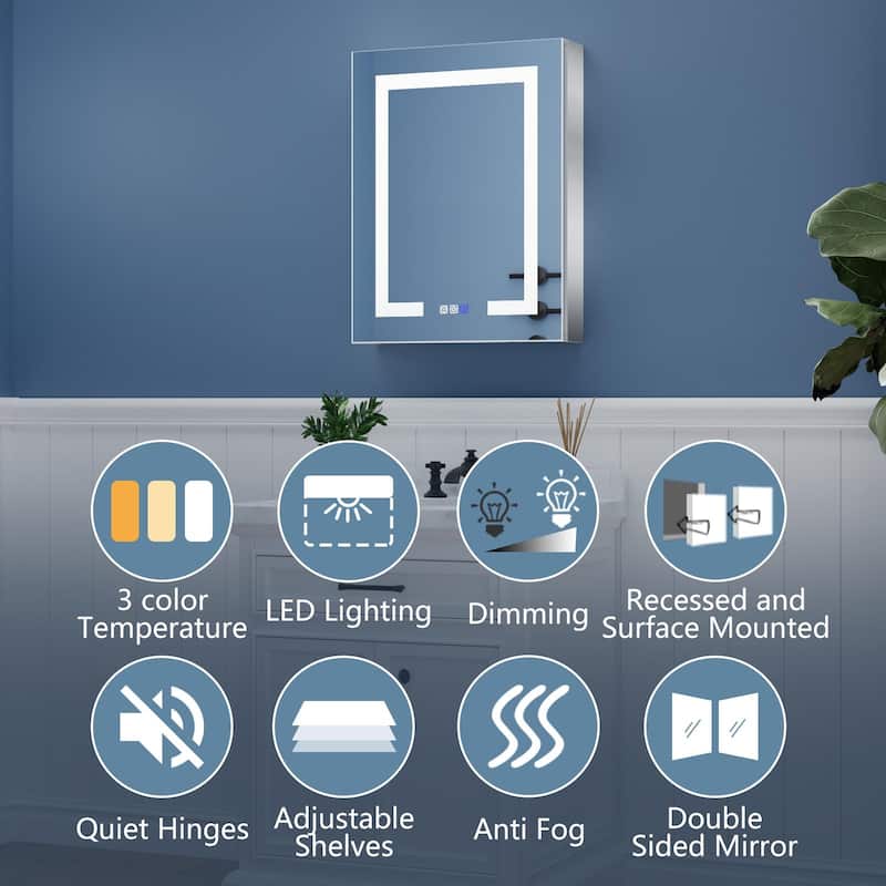 ExBrite LED Lighted Bathroom Medicine Cabinet with Mirror,Recessed or Surface Mount, Defog
