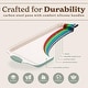 preview thumbnail 18 of 17, Country Kitchen Nonstick Stackable Bakeware Set - Durable, Easy Release Baking Set- 22 Pc. Includes Silicone Muffin Cups