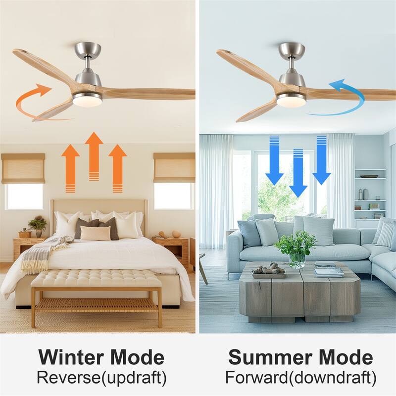 52" Intergrated LED Ceiling Fan Lighting with Remote Control