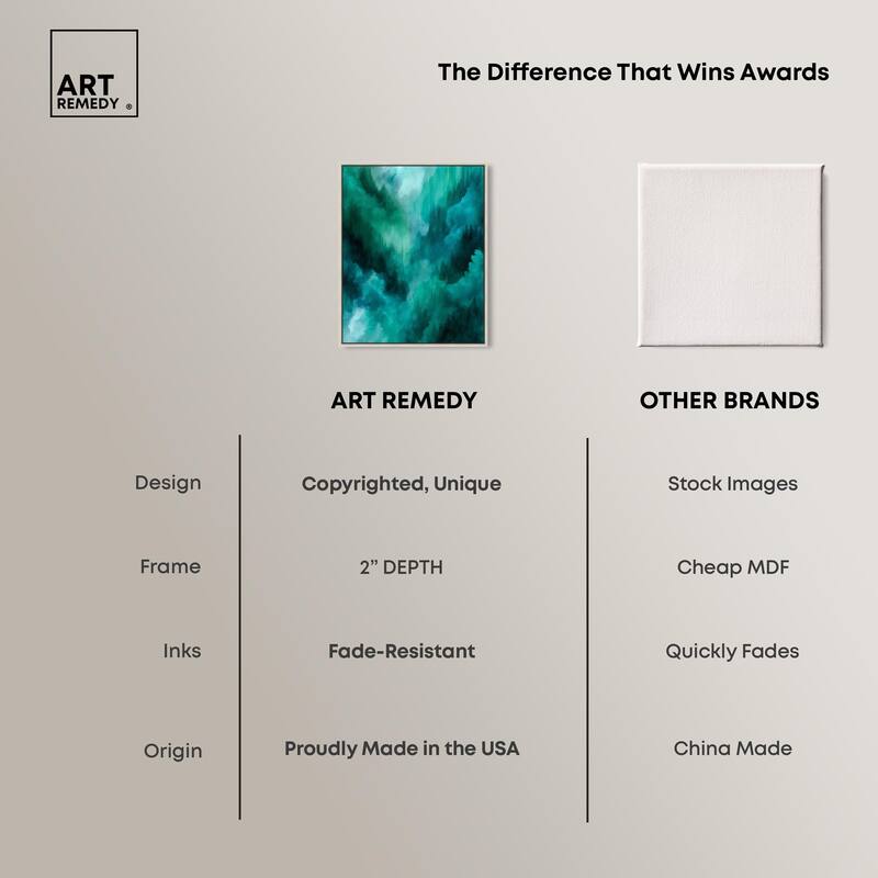 Textured Teal II Canvas by Art Remedy
