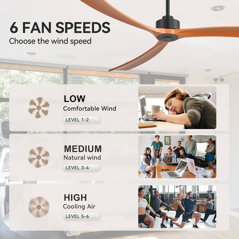 72" Large Modern ABS 3-Blade Ceiling Fan No Light with Remote