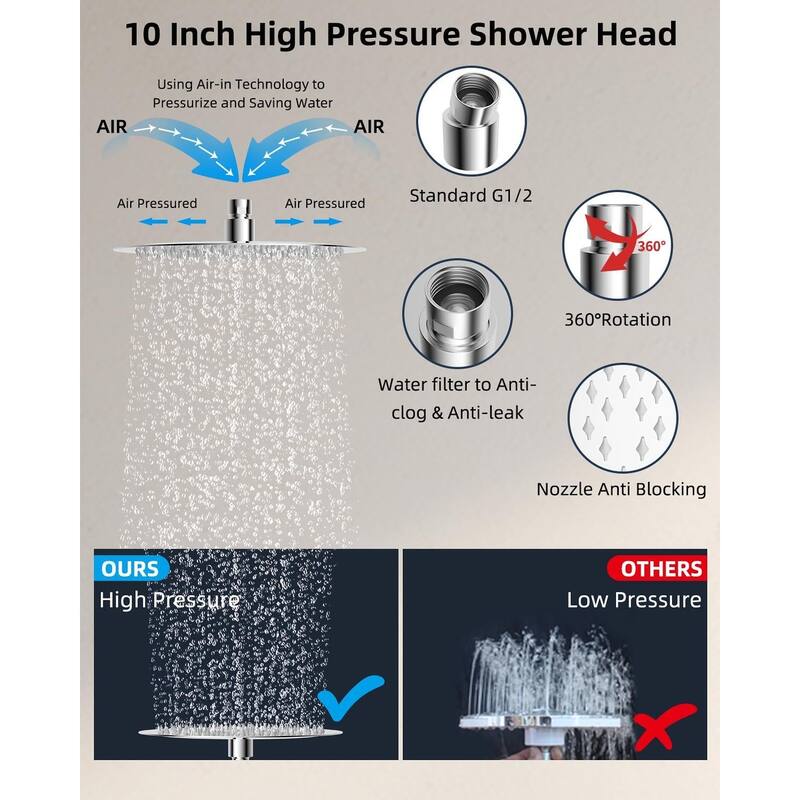 Metal 10'' Round Rainfall Shower Head, High Pressure Handheld Shower