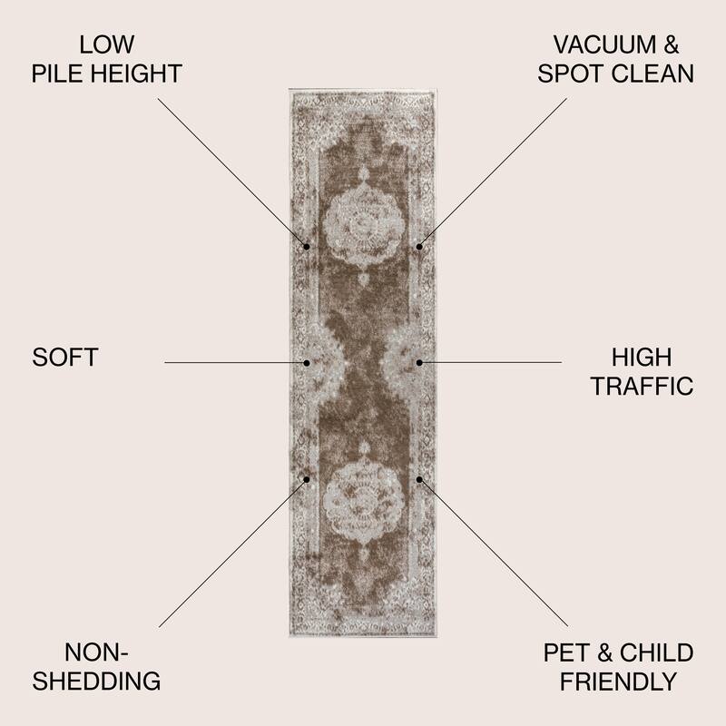 JONATHAN Y Rosalia Cottage Medallion Area Rug