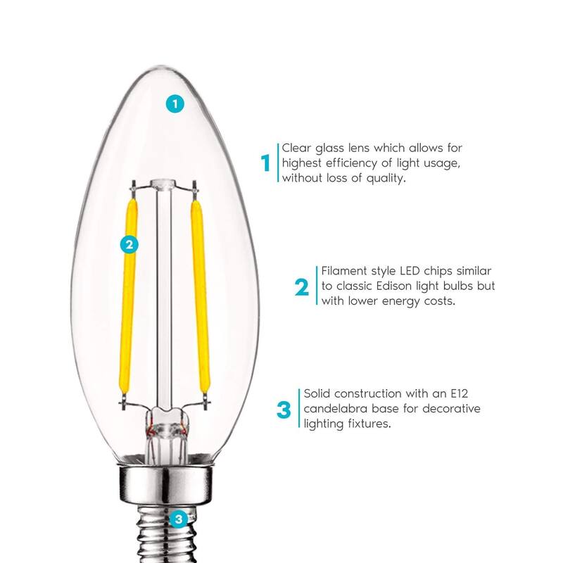 Luxrite 4W Vintage Candelabra LED Bulbs Dimmable, 400 Lumens, 40W Equivalent, Clear Glass, E12 Base (12 Pack)