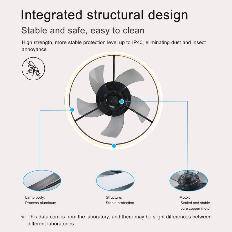 Cusp Barn 20" Dimmable LED Ceiling Fan,Reversible Modern Smart Fan Light,6 Speeds,Quiet DC Motor with APP Control for Indoor