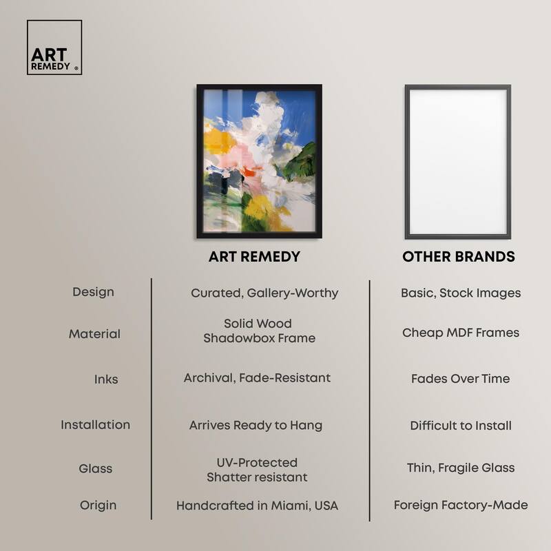 Clouds and Color II Shadowbox by Art Remedy