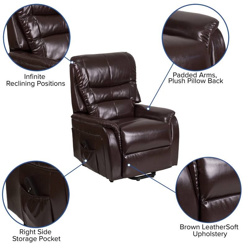 Remote Powered Lift Recliner