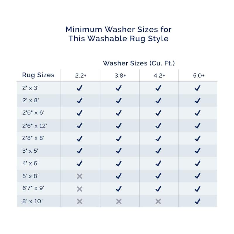 Nuloom Carley SpinClean Machine Washable Geometric Area Rug