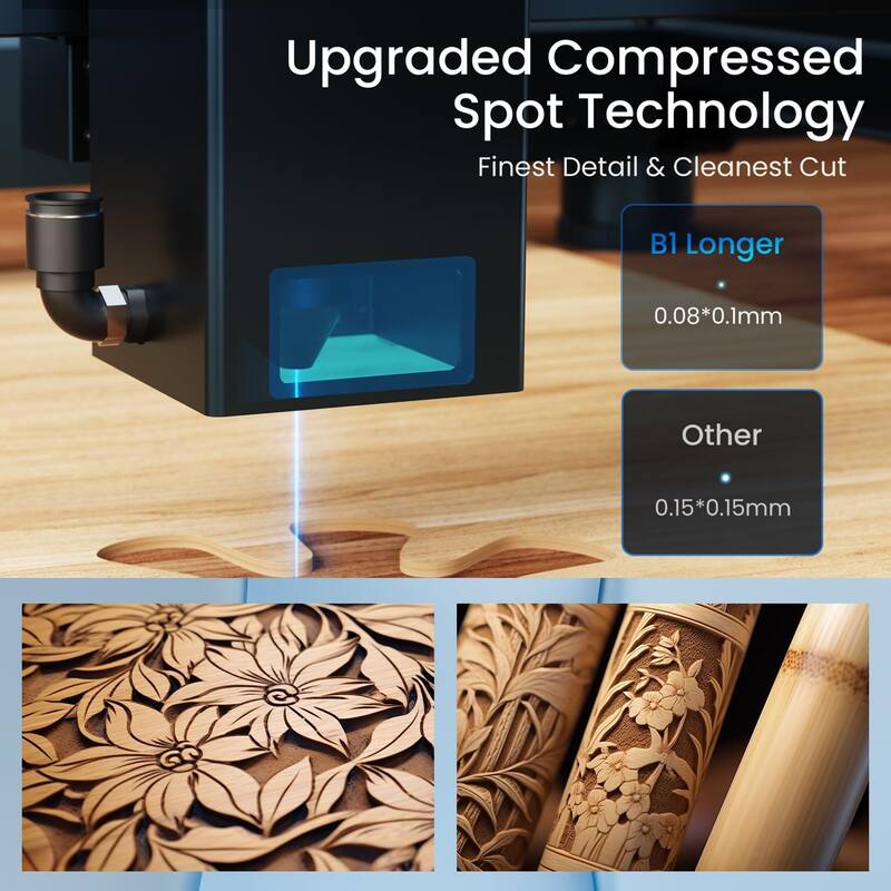 24W Output Laser Engraver Cutter with Auto Air Assist, Working Area 17.72x17.32 inch