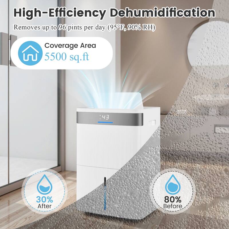 White ABS High-Capacity Dehumidifier 96 Pints with Touch Panel and Auto Drain - 13.5" x 10.5" x 20.5"