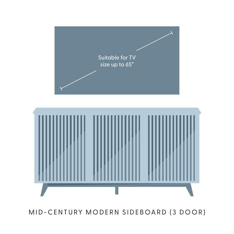 Plank and Beam Mid-Century Modern Buffet Sideboard/TV Stand