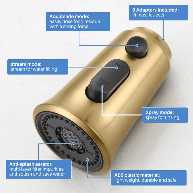 WOWOW Pull Down Kitchen Faucet Spray Head with 9 Adapters Kit