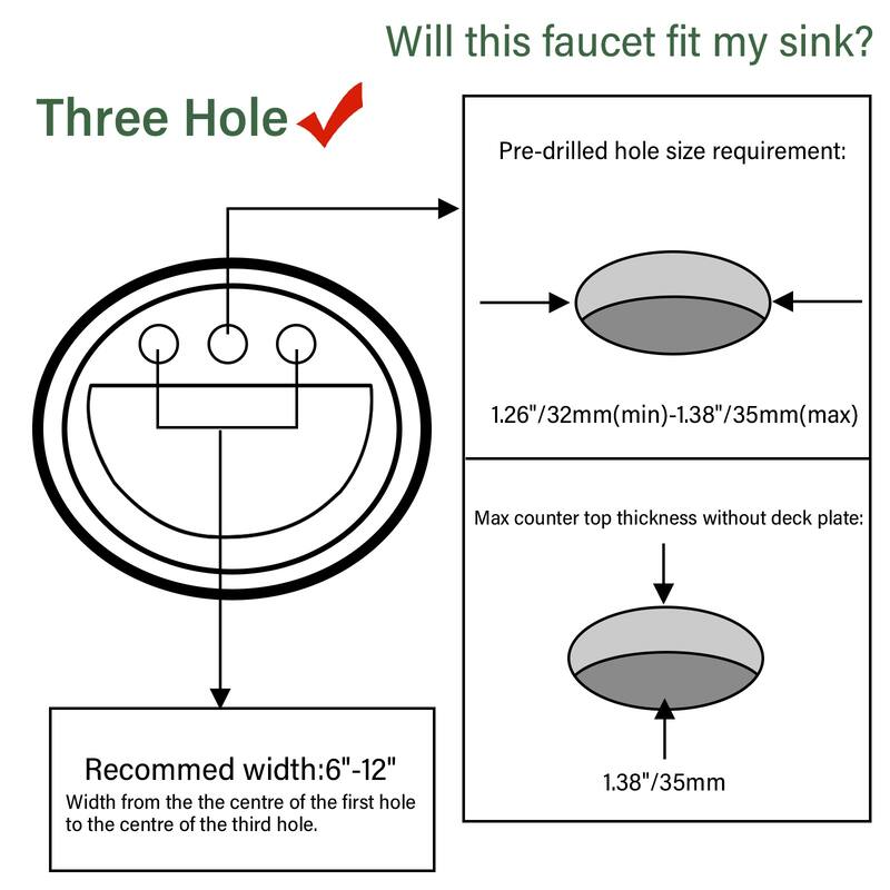 Topcraft Two Handle Bathroom Sink Faucet with Pop-Up Drainer
