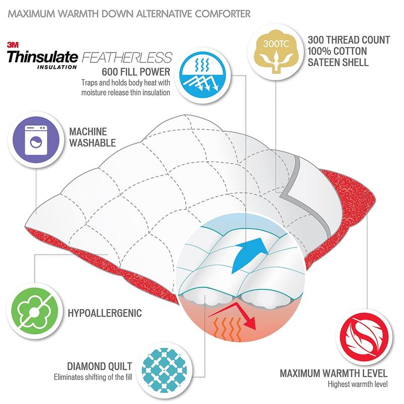 GDF Studio - Featherless Cotton Down Alternative Comforter