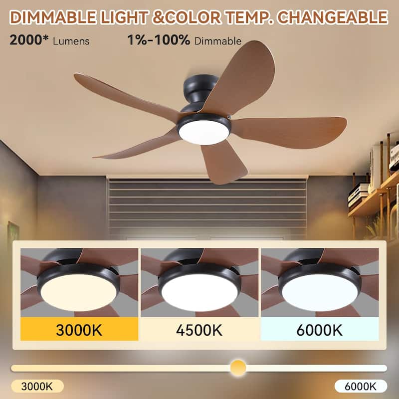 32/36/46/52 inches Low Profile Ceiling Fan with Light and Remote for Living Room Bedroom Kid's Room Patio
