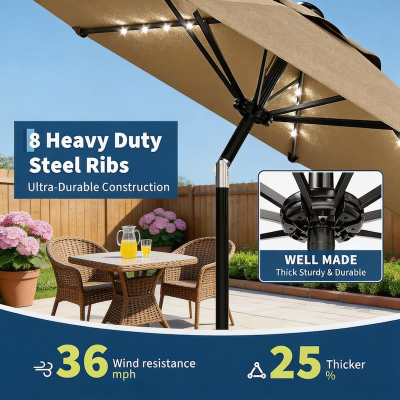 9 ft Patio Umbrella, 8 Sturdy Ribs, with Lights
