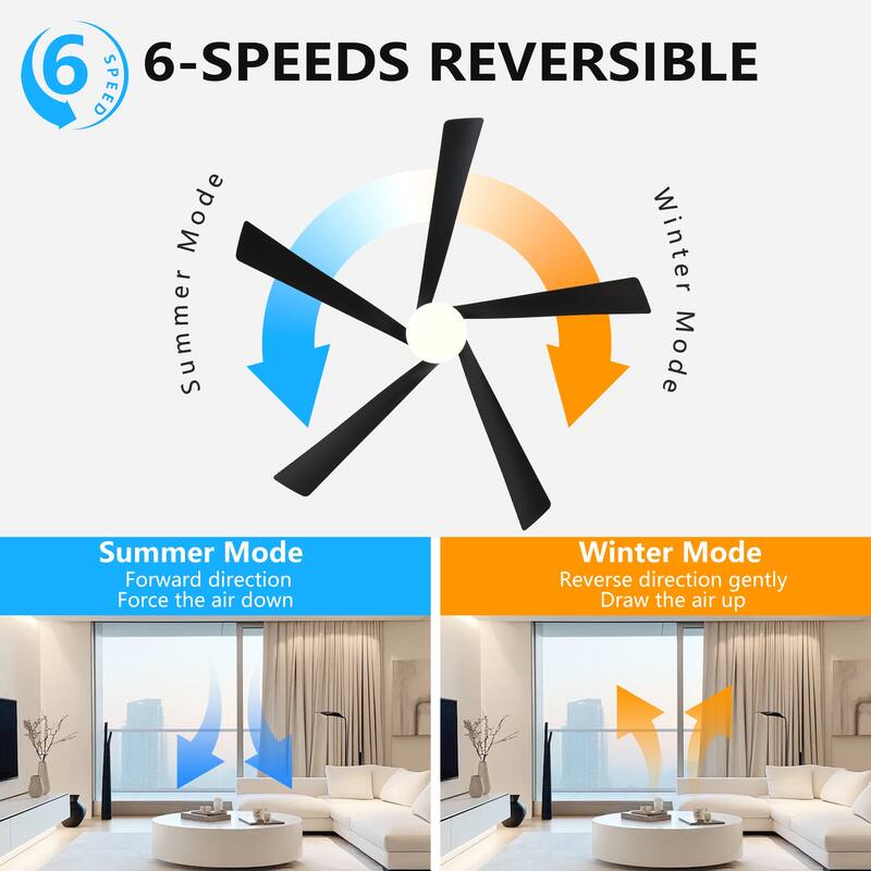 65 Inch Ceiling Fan with Light,5-Blade Dimmable LED Ceiling Fan with Remote Control,Quiet Design(6-Speed/Reversible/DC Motor)