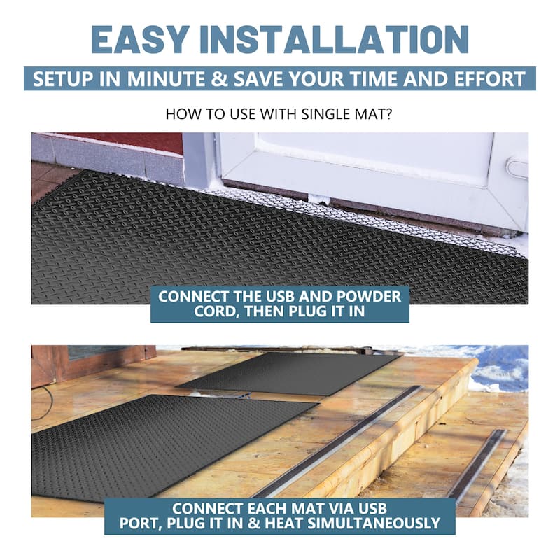 DoCred Heated Snow Melting Mat for Decks and Sidewalks