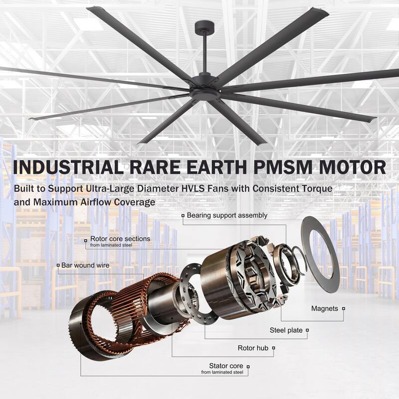 72"/84"/96"/120"/144" Extra Larger HVLS Commercial Ceiling Fan with Remote and Aluminum Blades