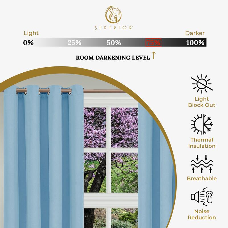Modern Solid Room Darkening Blackout Curtains, Rod Pocket, Set of 2