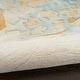 preview thumbnail 7 of 11, Nourison Prismatic Indoor Abstract Area Rug