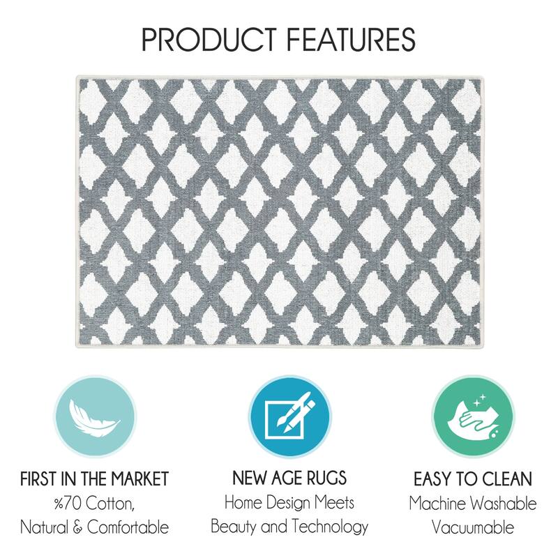 Sussexhome Heavy Duty Ultra Thin Non Slip Washable Cotton Indoor Rug - 2' x 3'