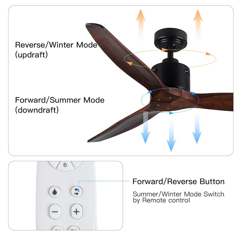 52 Antique Brown Ceiling Fan without Light with Remote Control - Antique brown