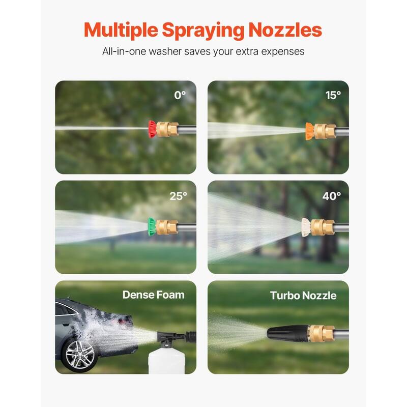 PP Electric Pressure Washer 2000PSI with 5 Nozzles