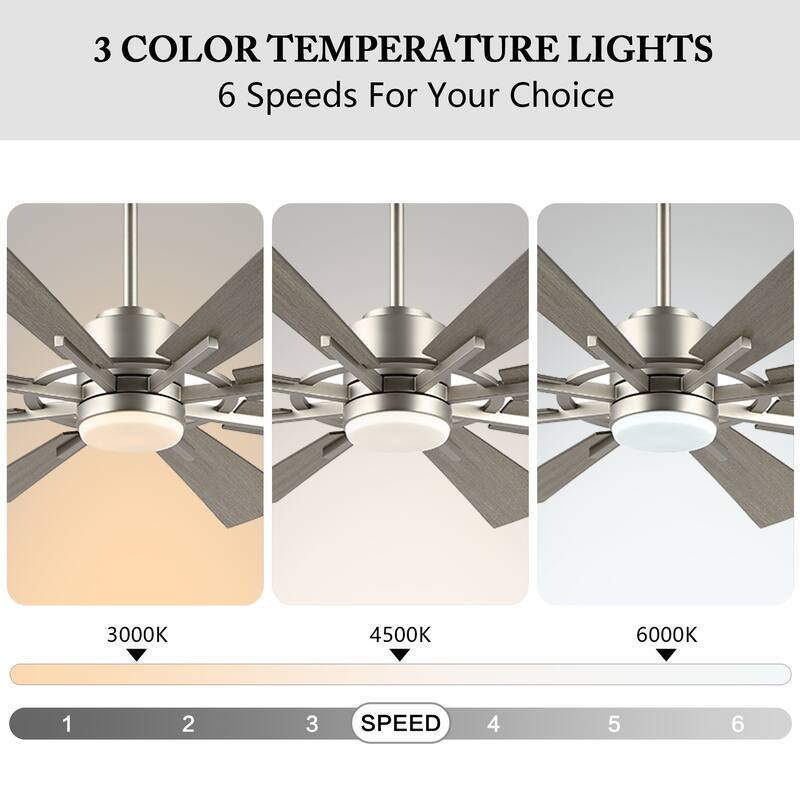 72"/80" DC Motor Indoor Ceiling Fan with Lights and Remote