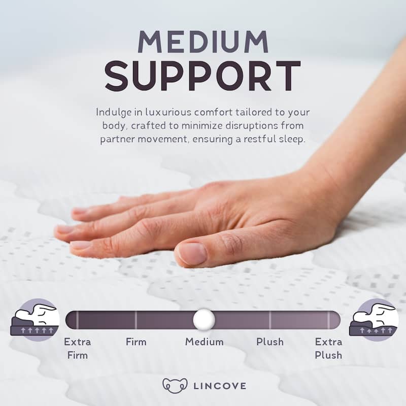 Signature Emerald Mattress