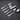 INOX Ridge Flatware 5 Pc. Place Setting
