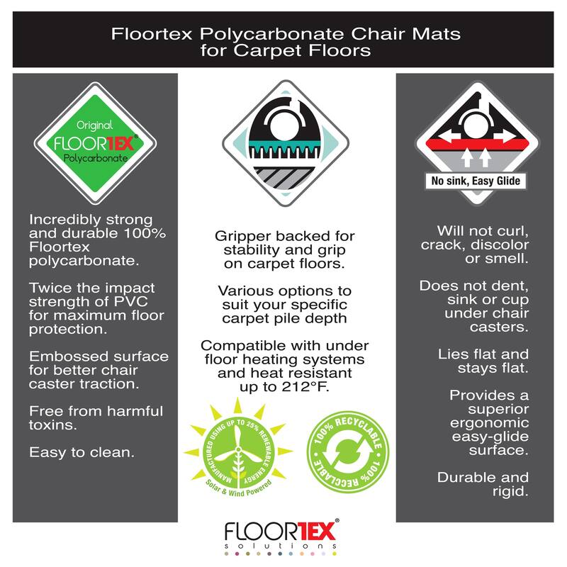 Valuemat® Plus Polycarbonate Rectangular Chair Mat for Low Pile Carpets - 36" x 48"