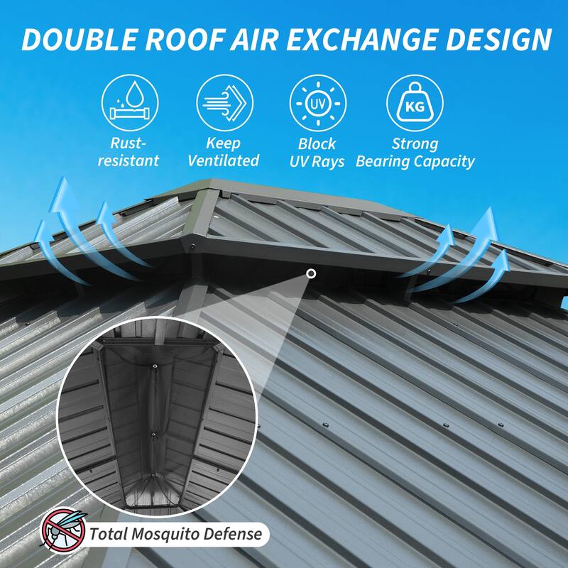 12' X 14' Hardtop Gazebo with Drainage System, Galvanized Steel Roof, Curtain and Netting, Outdoor Shelter for Patio, Garden