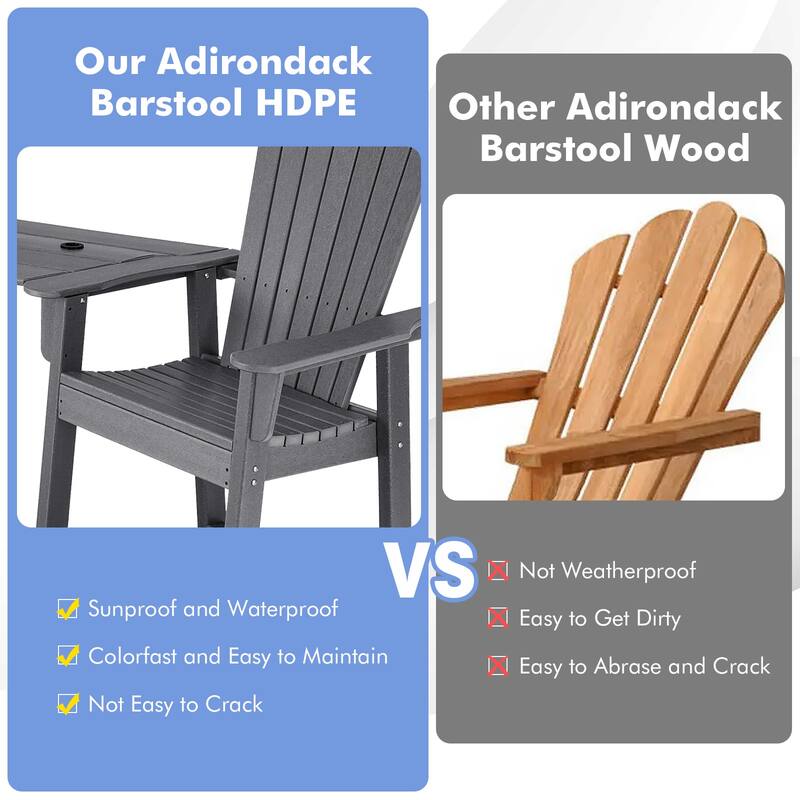 Gymax 2PCS HDPE Tall Adirondack Chair Barstools Connecting Tray Yard