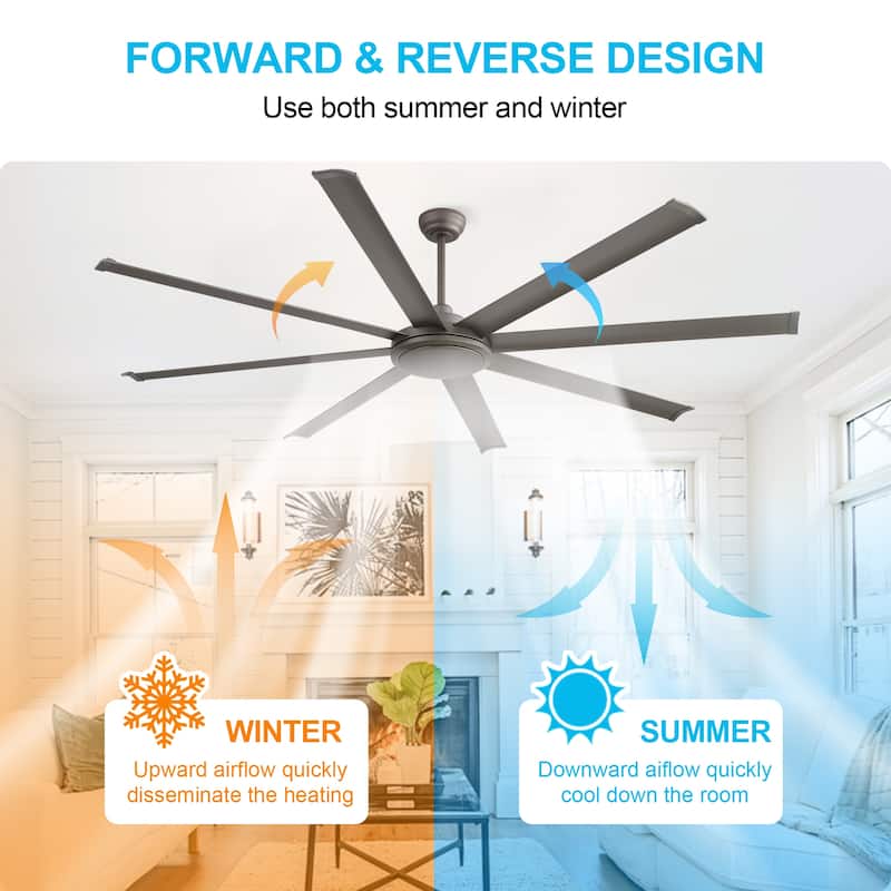 MLiAN 80" 8- Aluminum Blades DC indoor Ceiling Fan with Remote - 80