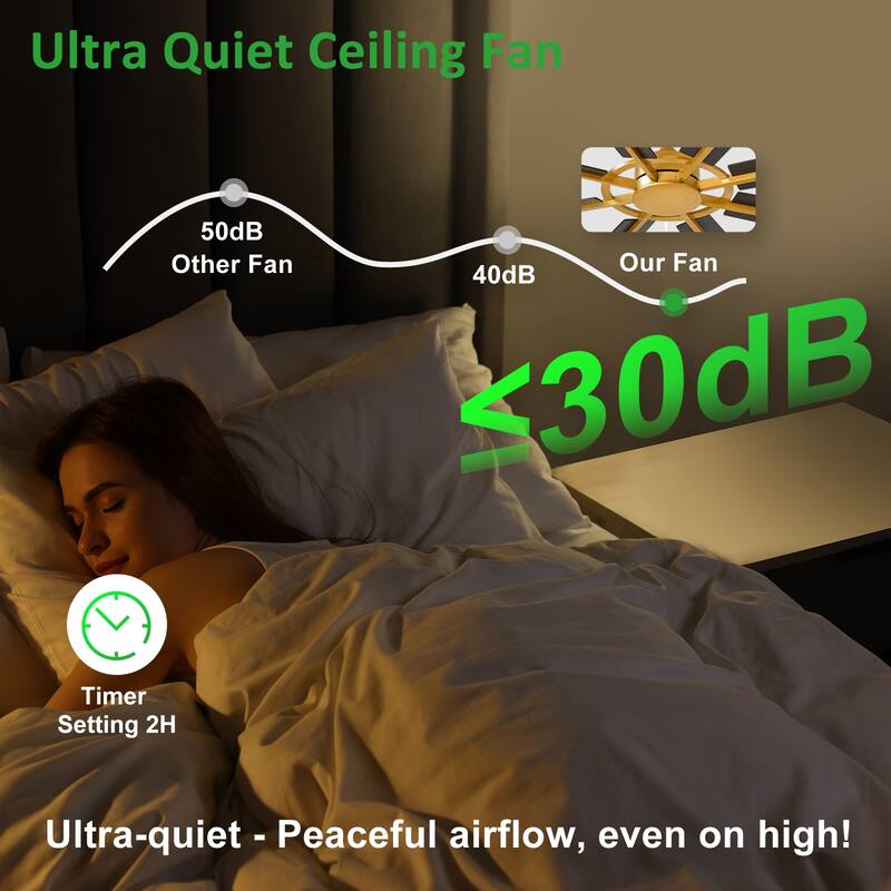 72" large Ceiling Fan for Farmhouse: without Light 8 Blades 5-Speed Timer - with Remote for Big Indoor Outdoor Covered Patio