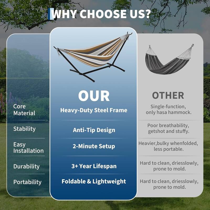 Portable Double Hammocks with Carrying Bag for Outside, 450 lbs Capacity