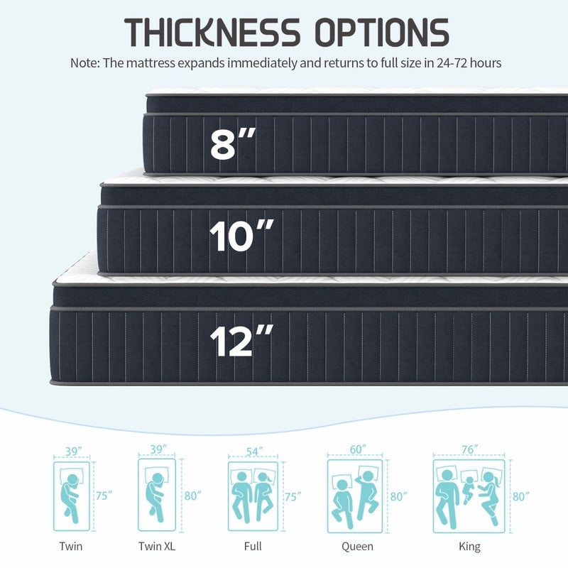 SweDrea 12 in. Medium Firm Innerspring Mattress with CertiPUR-US, SGS and OEKO-TEX Certified