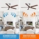 preview thumbnail 10 of 13, 65" Brushed Nickel Modern 5-Blade LED Ceiling Fan with Light and Remote