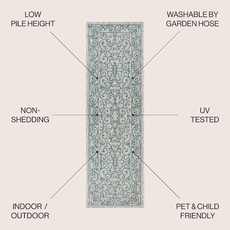 JONATHAN Y Filigree Textured Weave Indoor/Outdoor Area Rug